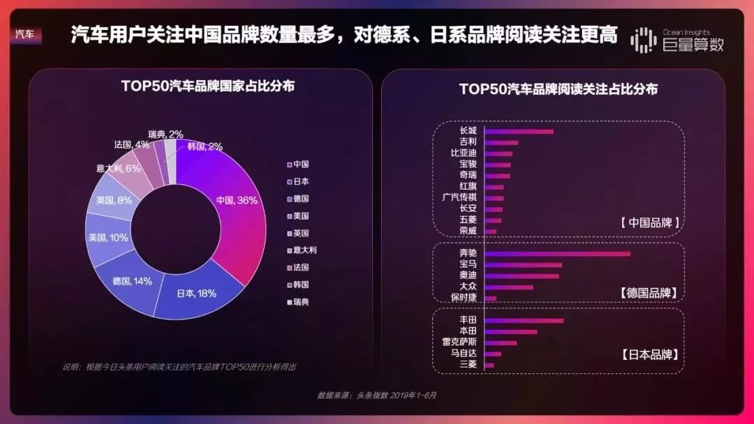 今日头条优缺点分析(简述今日头条的优势和不足)