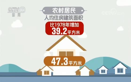 华西村人均收入是分红_华西村分红