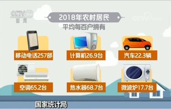 向阳村2019年的人均收入12000元_向阳而生图片(2)