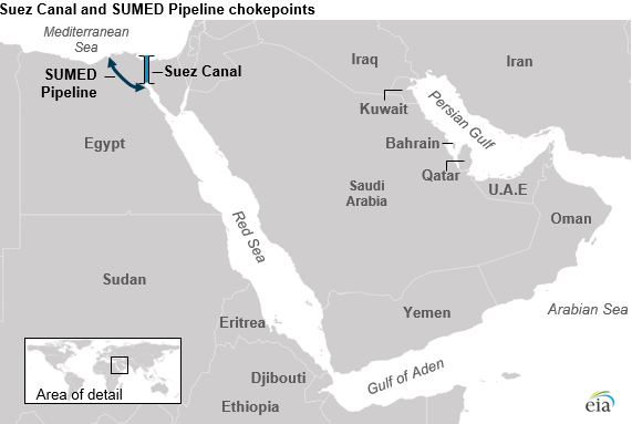 存照蘇伊士運河對全球能源安全有多重要