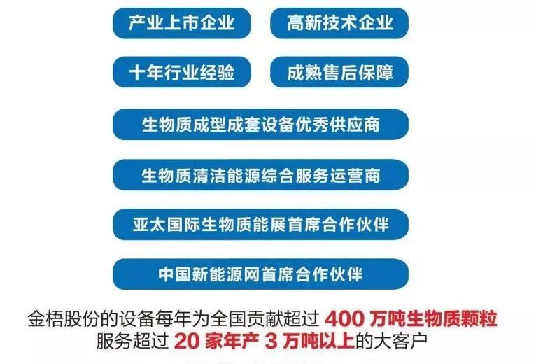 871765),是一家專注於低碳循環新能源領域發展的國家高新技術企業