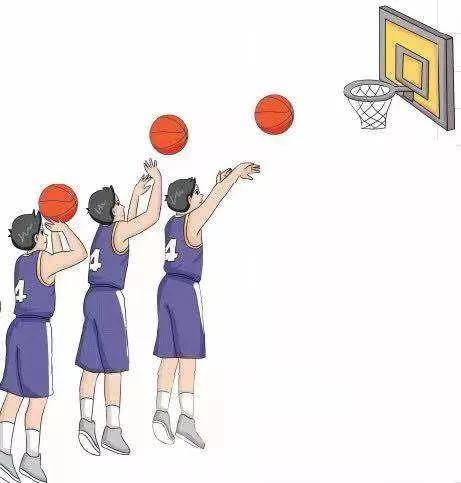 投篮,其实 so easy