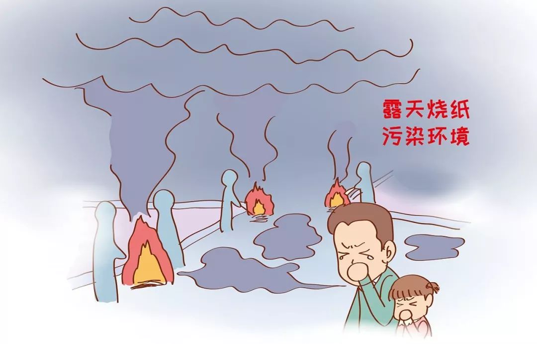 也影响了环卫工人的劳动成果却在不经意间破坏了环境这种祭祀的方式但