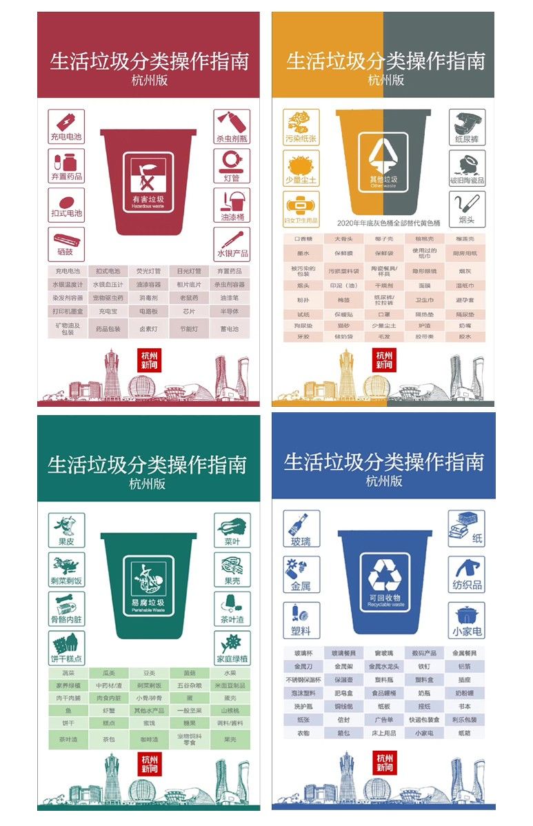 杭州新一轮"垃圾革命"蓄势待发,我们是参与者