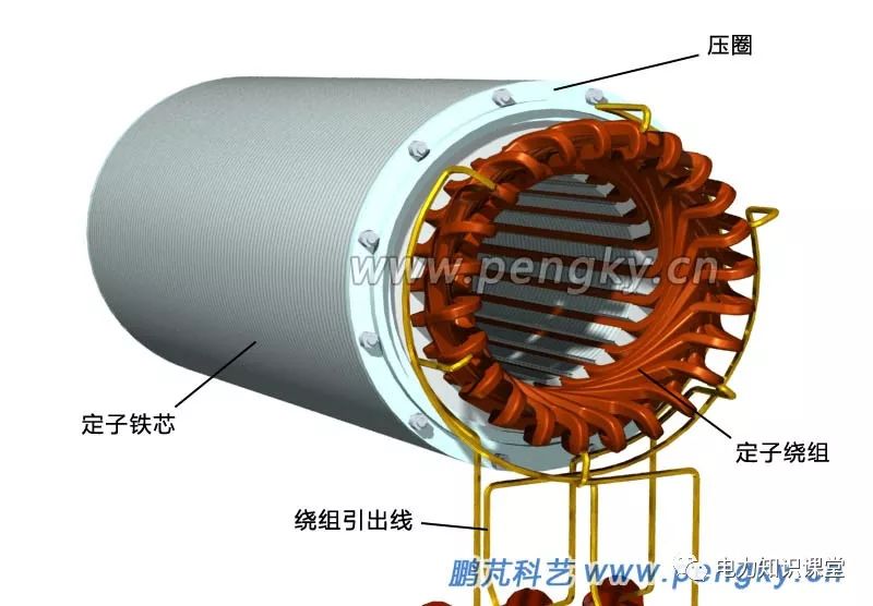 发电机消音器结构图图片