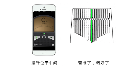 拇指琴怎么调音图片