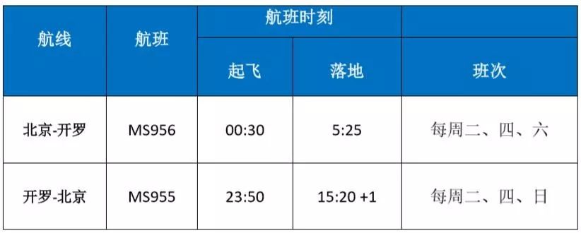 埃及航空全新梦想客机787-9豪华公务舱,让旅程更加舒适!