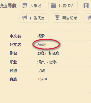 看似欧美气十足,不料却跟他重名!_andy