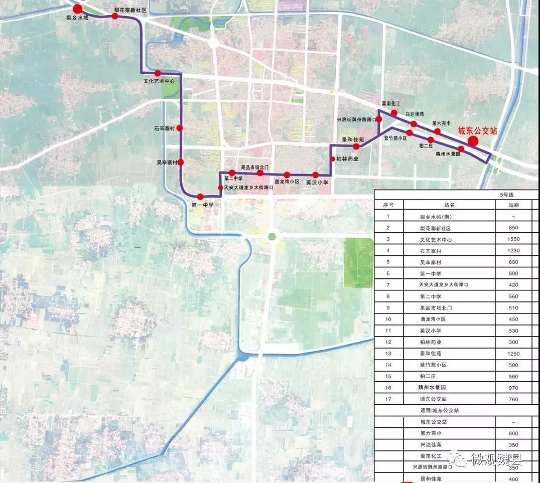 石油公司家属院,第三完小,住建局,公安局,第二完小,礼贤街魏州路路口