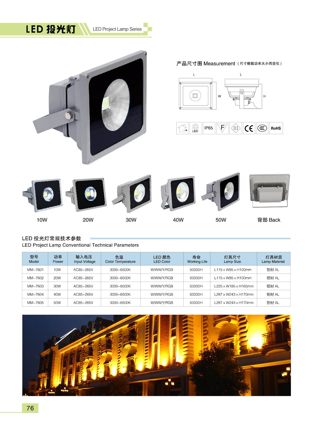 led投光灯系列