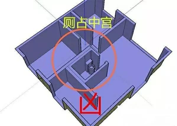 哭口煞图解图片