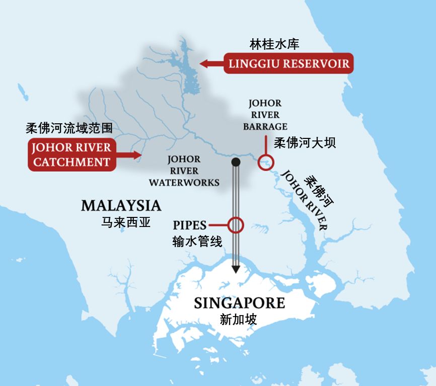 国际观察086以新为鉴新加坡水资源可持续发展策略的启示