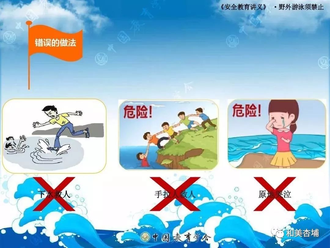野外游泳须禁止