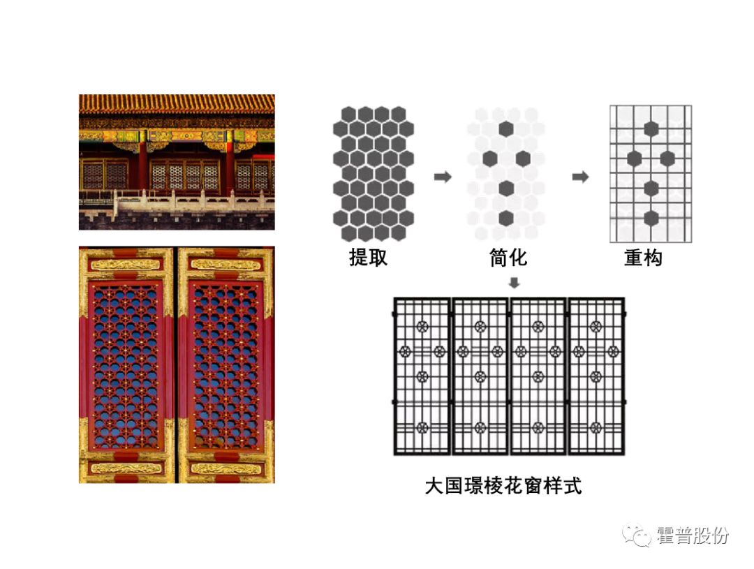 瓃的logo和建筑纹样,窗花的纹饰采用简化重构传统三交六椀棱花窗形象