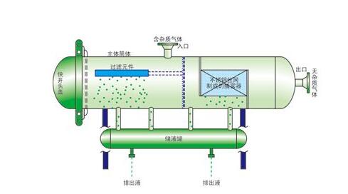 详情分析泥水分离设备在实践中的应用