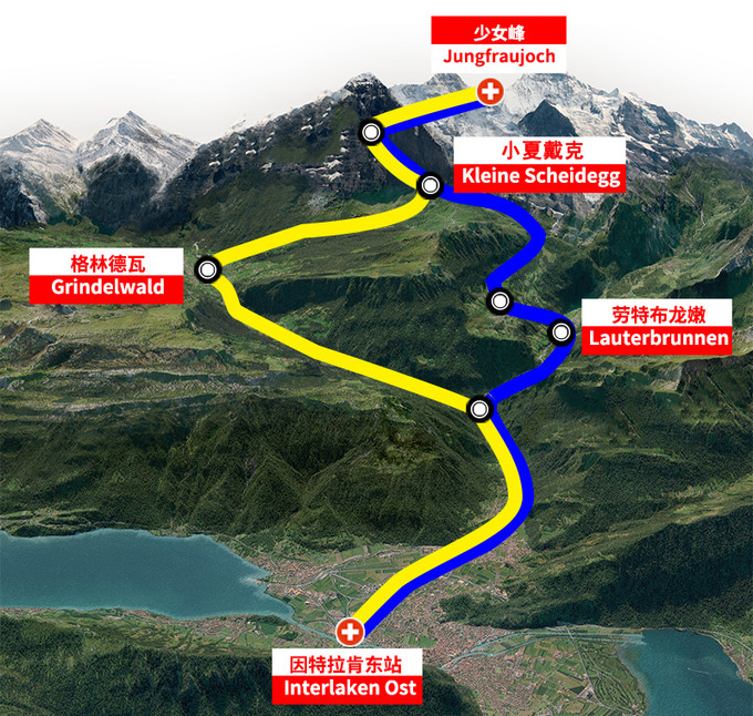 瑞士自由行最新旅游攻略-因特拉肯去少女峰最