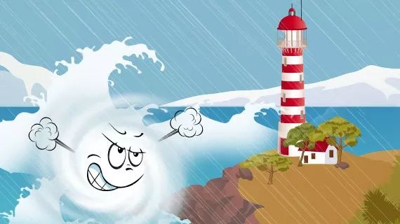 使海水向海岸方向强力堆积,潮位猛涨,水浪排山倒海般向海岸压去