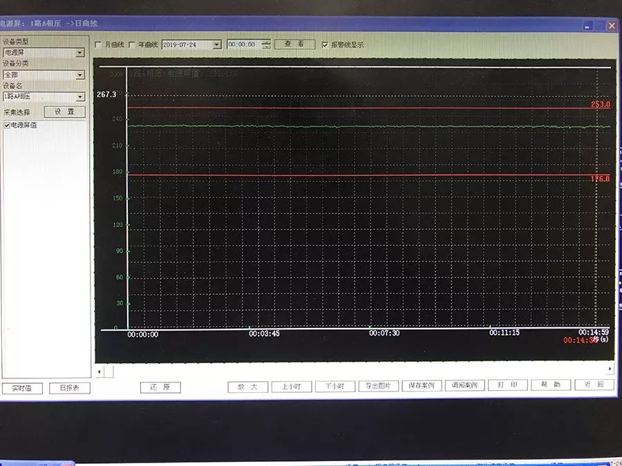 心率"电务设备的体检"医生"——监测系统也需要做"心电图"检查铁路的
