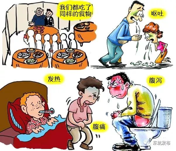 远离细菌性食物中毒,"配齐"健康过夏季!