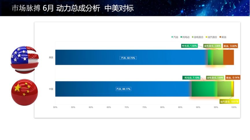 对标人群是什么意思,对标如何理解,对标指数是什么意思_大山谷图库