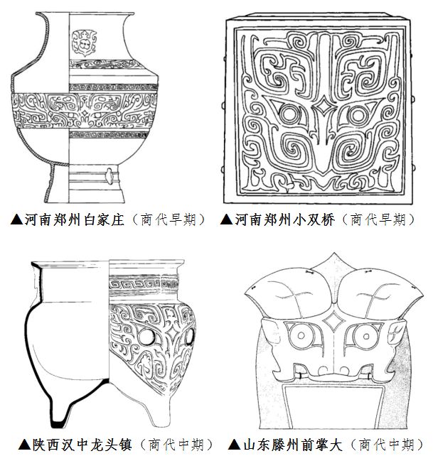 良渚神徽的替代符号:帝星纹