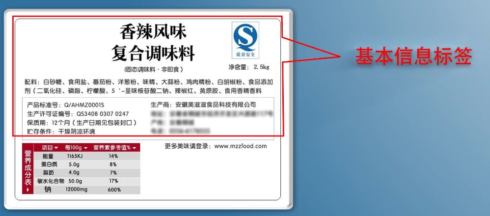 合理用藥丨食品標籤您知道怎樣看嗎?快來了解一下吧