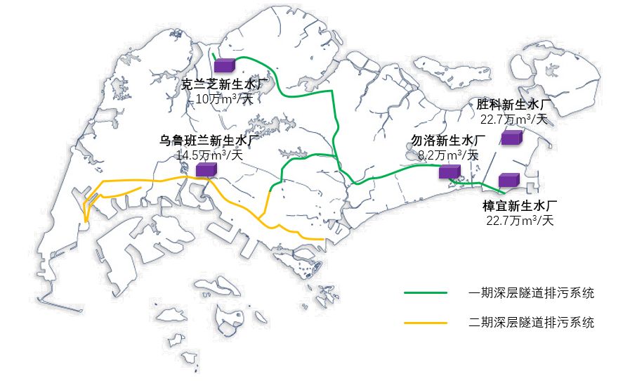 国际观察086以新为鉴新加坡水资源可持续发展策略的启示