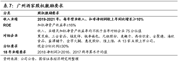 金宇塑化