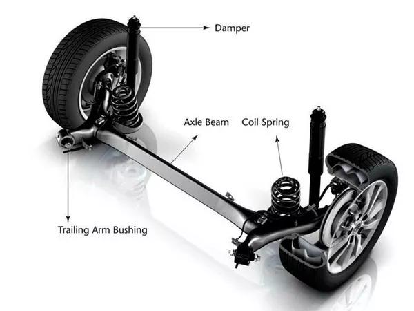 多连杆独立悬挂和扭力梁式后悬挂哪个更强?