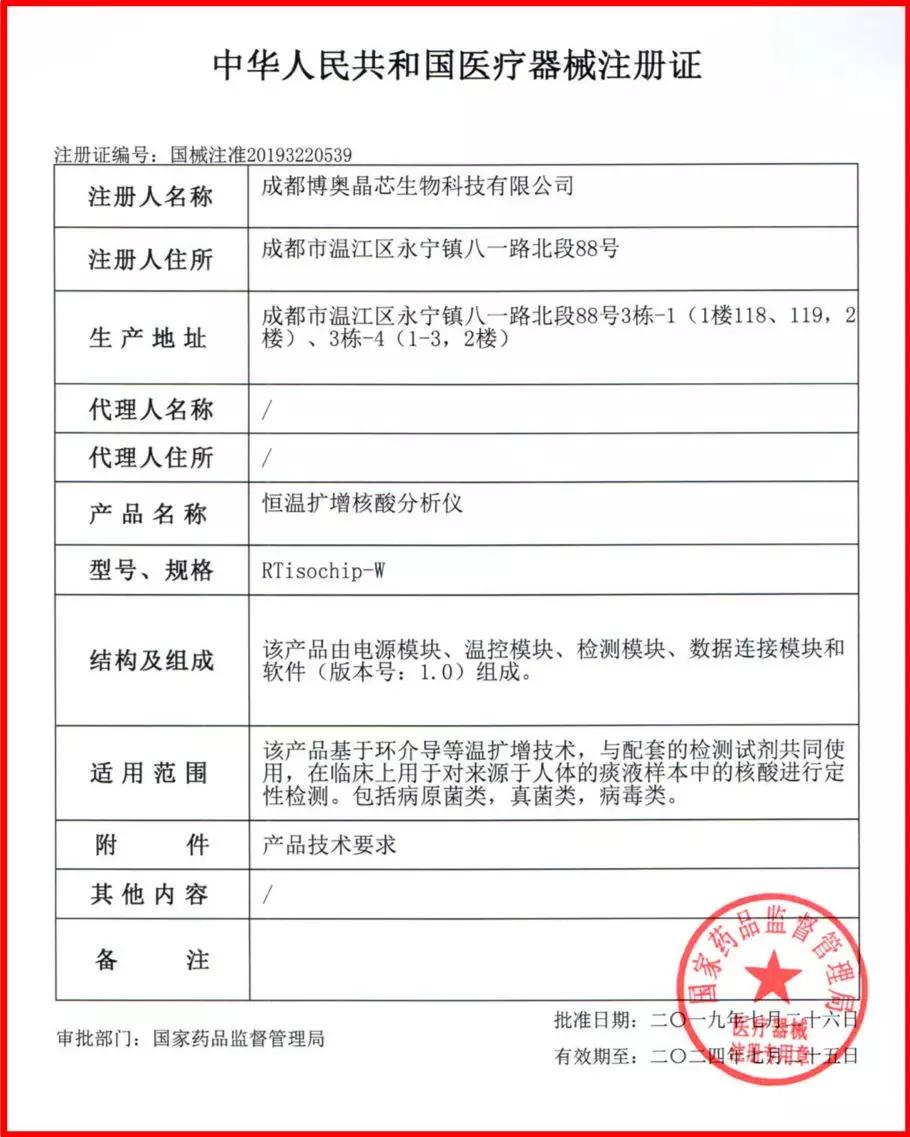 中国医疗器械注册证图片