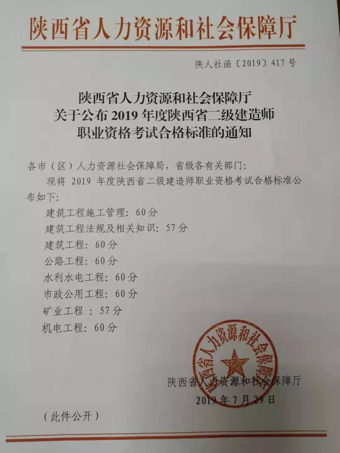 2019年陕西省二级建造师考试成绩查询入口已开通
