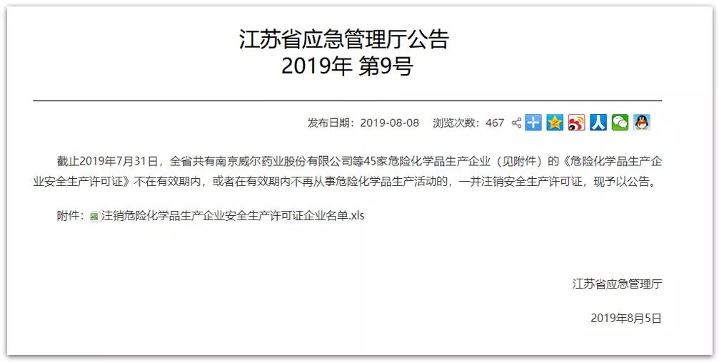 附件:註銷危險化學品生產企業安全生產許可證企業名單(來源:江蘇應急