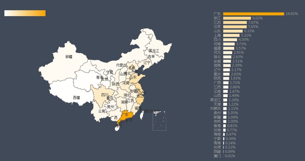 7月勒索病毒蔓延季各大家族變種頻出廣東老友淪為攻擊靶心