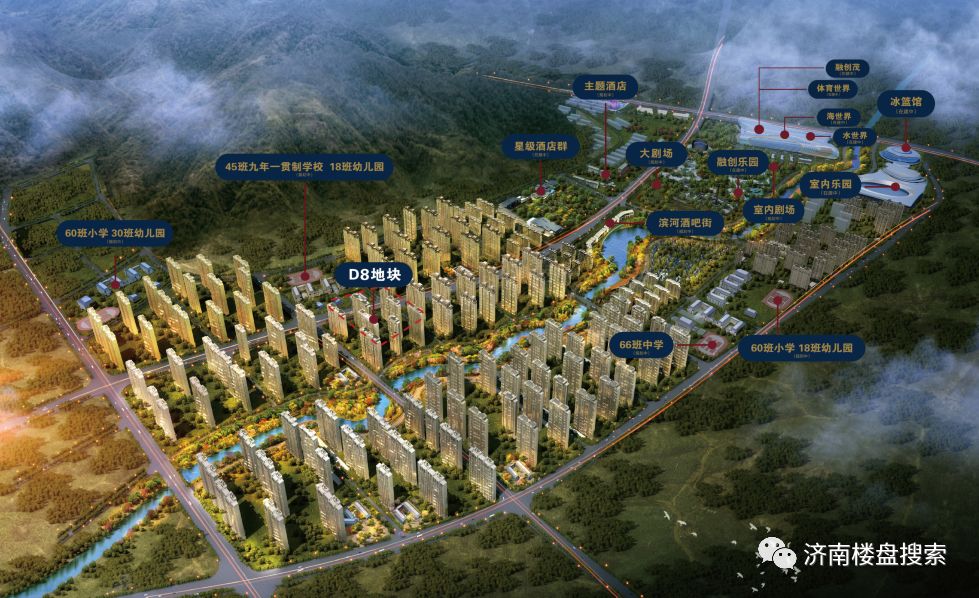 济南融创文旅城规划图图片