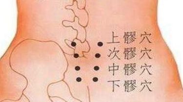艾灸治疗盆腔炎的穴位和方法