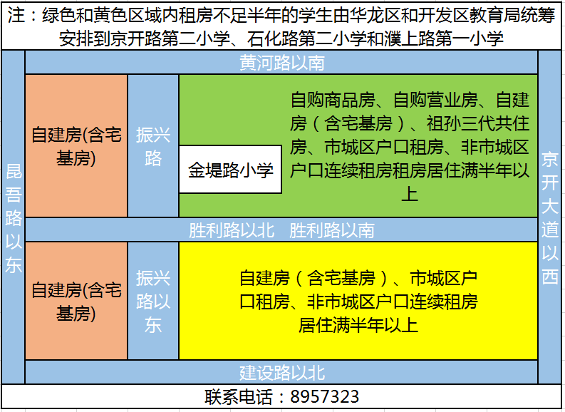 濮阳招生范围图图片