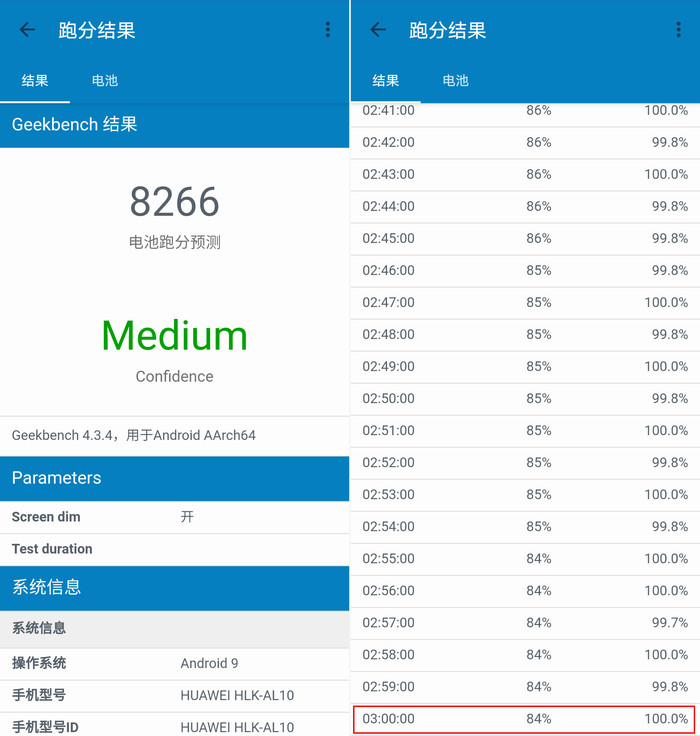 荣耀9x性能评测麒麟810加持吓人续航实力狂飙