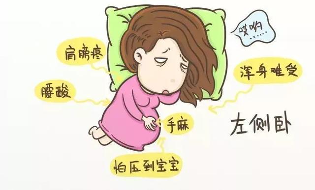 孕妇出现胸闷气短,短期昏厥?这些都是缺氧的表现,可不是闹着玩