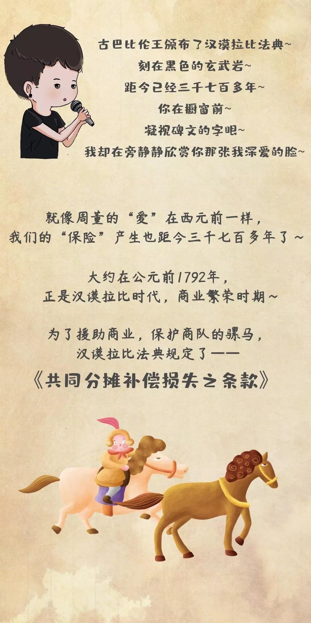 bobo课堂图说保险保险起源那些事儿