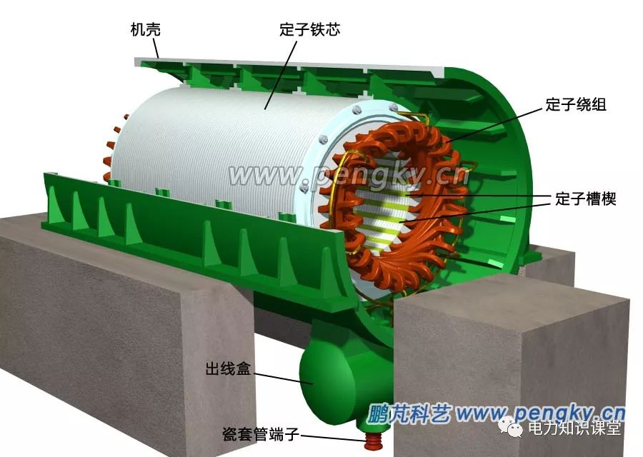 发电机消音器结构图图片