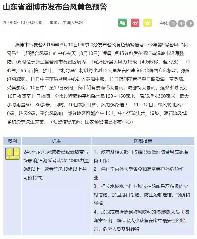 淄博市氣象臺2019年08月10日09時00分發布颱風黃色預警信號:今年第9號