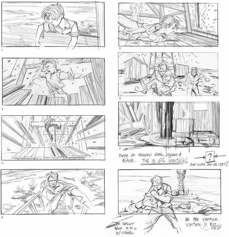 23部经典电影的故事板