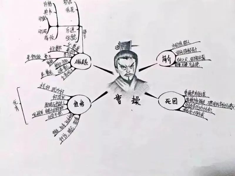 《水浒传》林冲 三碗不过岗, 他便连喝十八碗酒.