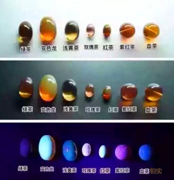 漫谈缅甸琥珀品种大全你见过几种