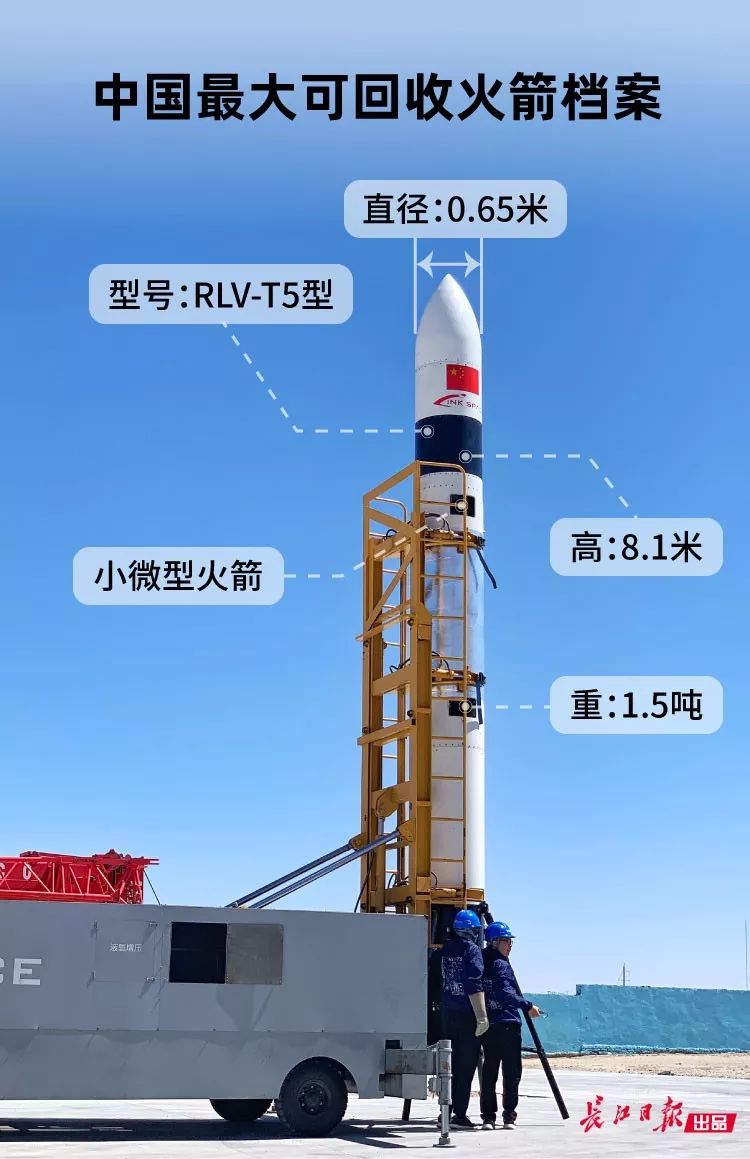 斗鱼飞机火箭图片