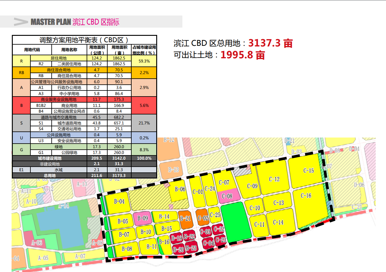 安庆东部新城规划图图片