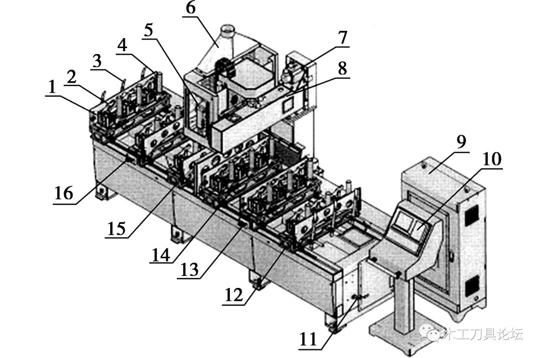 數控多軸榫槽機雙端銑榫機的總體結構與控制界面設計