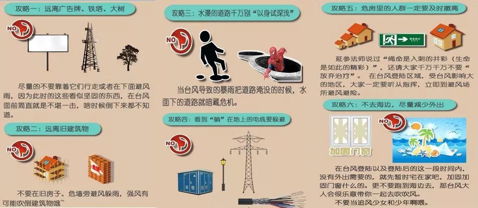 一分钟了解如何与"利奇马"和谐相处_台风