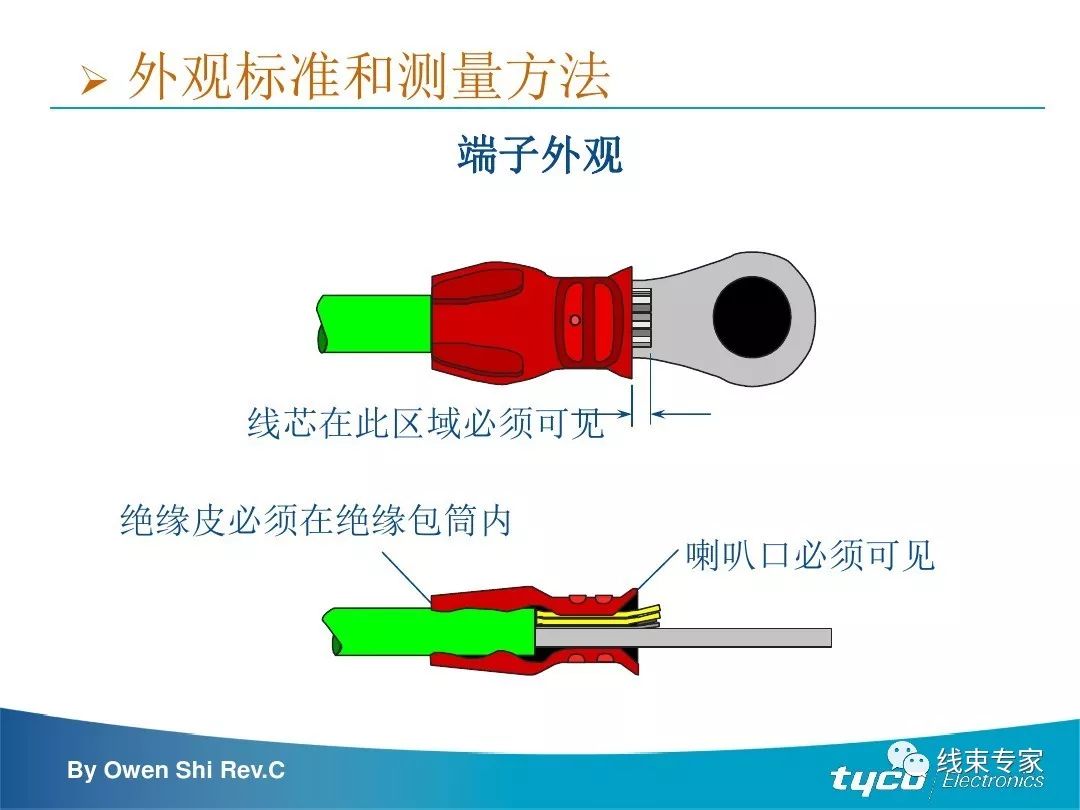 端子压接操作规范及压接标准完全解读