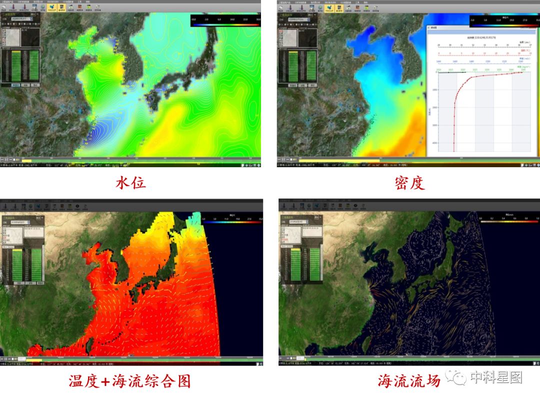 5,海浪數值預報產品:可顯示全球未來10天有效波高,波向,波週期等.